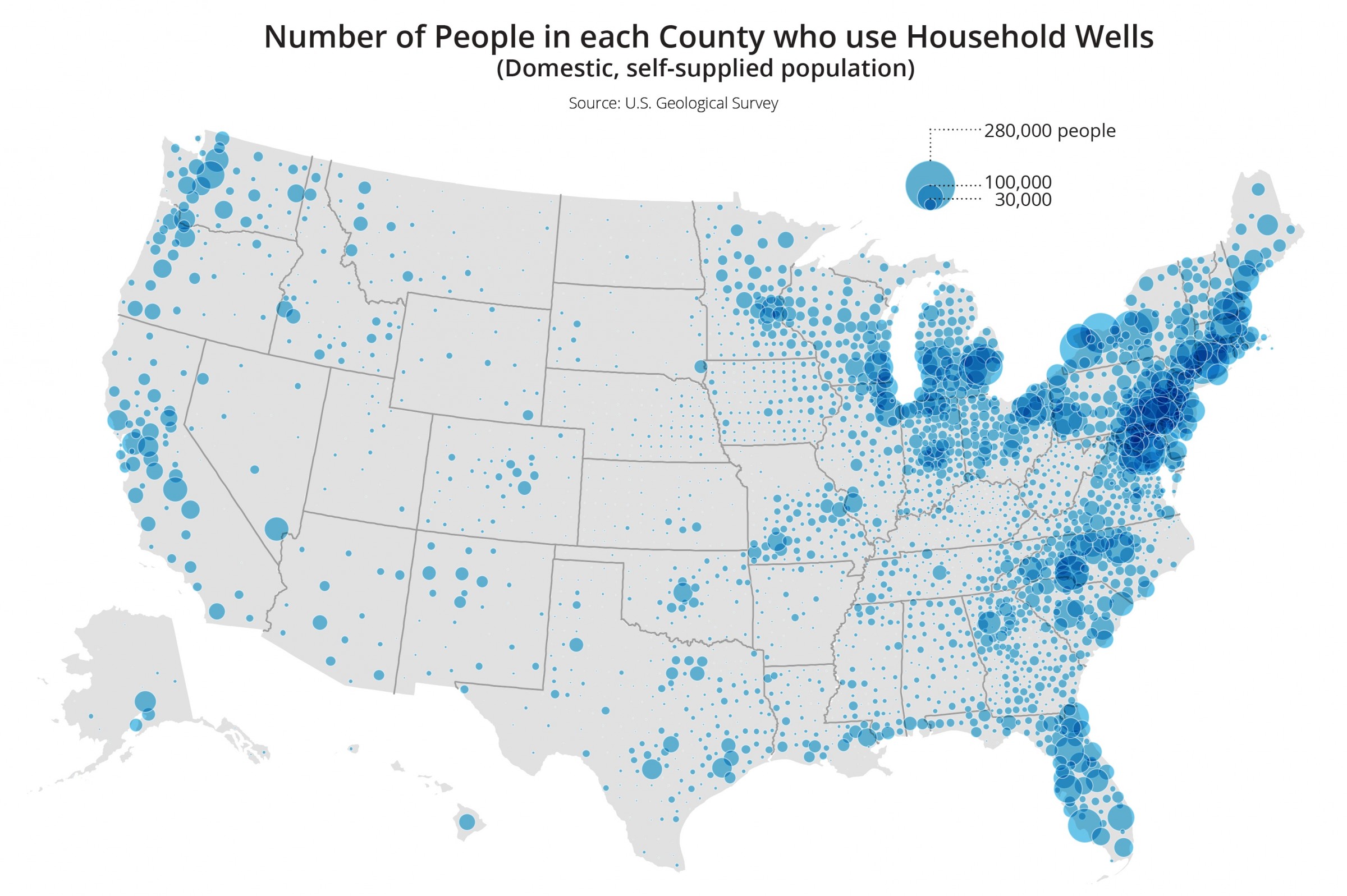 Map of the United States showing the distribution and density of people using household wells by county, with larger blue circles representing higher populations.